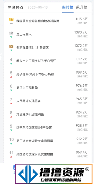 抓取抖音热榜源码分享/接口为php/前端展示用小程序|不死鸟资源网