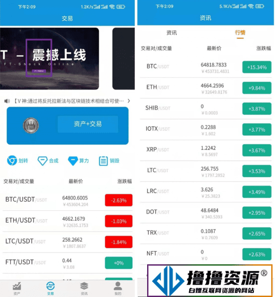 FORTAI区块交易中心介绍/FT-TOKEN/数字货币交易的一站式平台|不死鸟资源网