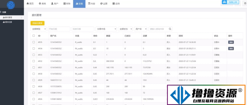 FORTAI区块交易中心介绍/FT-TOKEN/数字货币交易的一站式平台