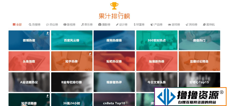 精美网址导航及热点热搜影视排行榜源码|不死鸟资源网