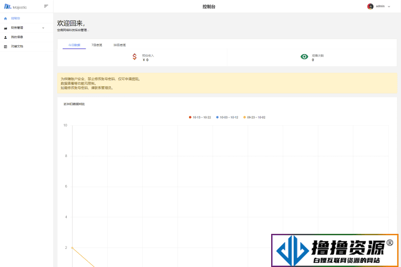 2023全新小程序广告流量主奖励发放系统源码 流量变现系统