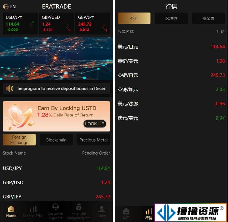 多语言微交易系统/外汇虚拟币贵金属微盘源码/新增群控单控/前端vue|不死鸟资源网