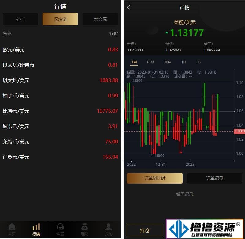 多语言微交易系统/外汇虚拟币贵金属微盘源码/新增群控单控/前端vue