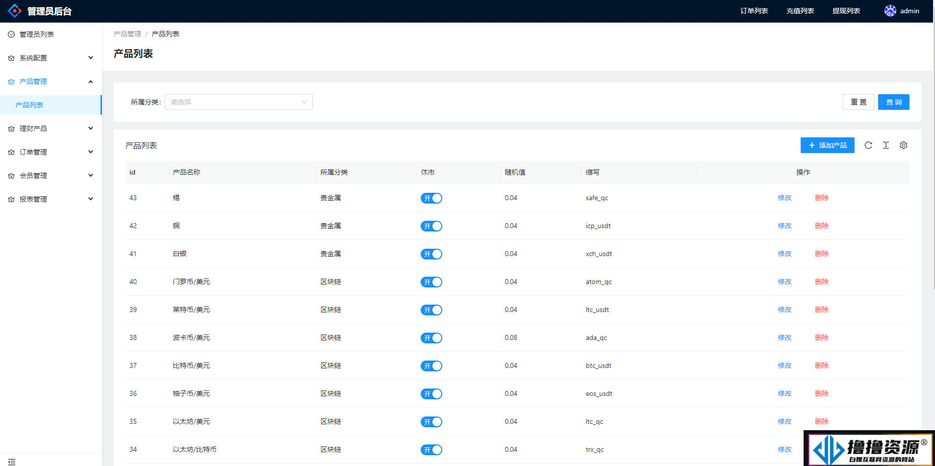 多语言微交易系统/外汇虚拟币贵金属微盘源码/新增群控单控/前端vue