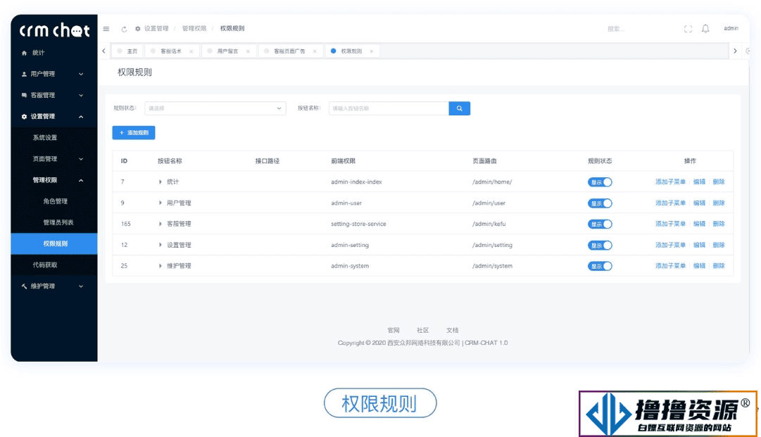 CRMChat网页版：全方位在线客服系统源码与管理体系平台