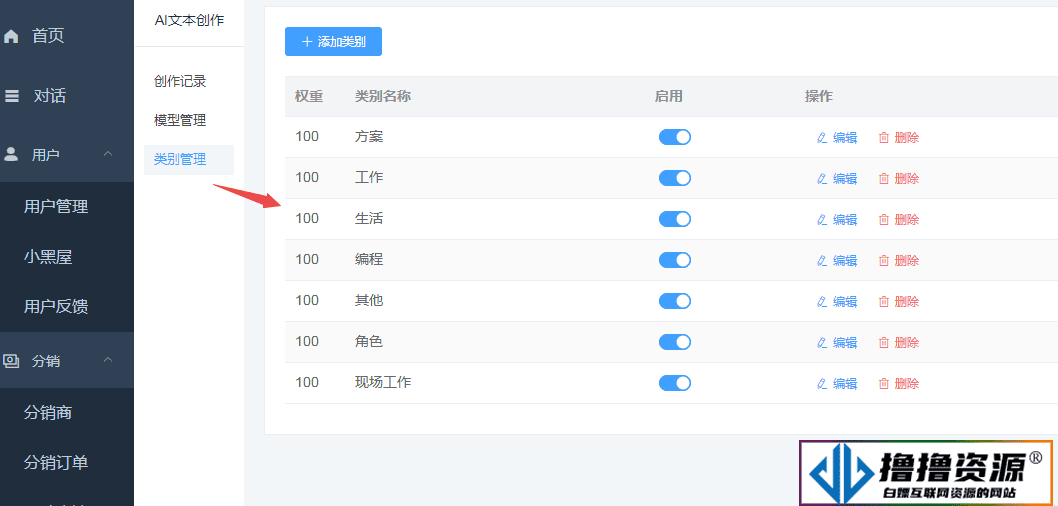 小狐狸ChatGPT OpenAI系统 AI文本创作 模板自定义创作模型 文案模板