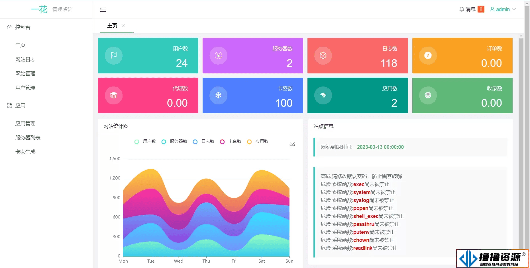CCPROXY卡密管理系统 – 生成卡密、激活、用户在线管理、Socket通讯、全开源