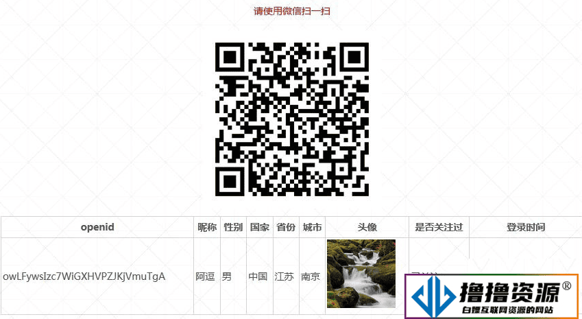 PHP实现微信扫码关注公众号并授权登录的源代码|不死鸟资源网