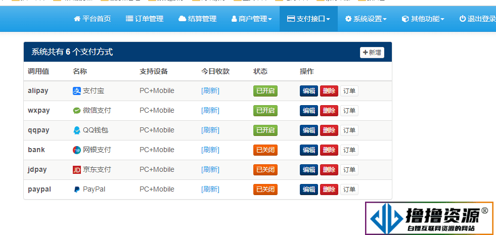 聚合易支付免签约支付平台系统