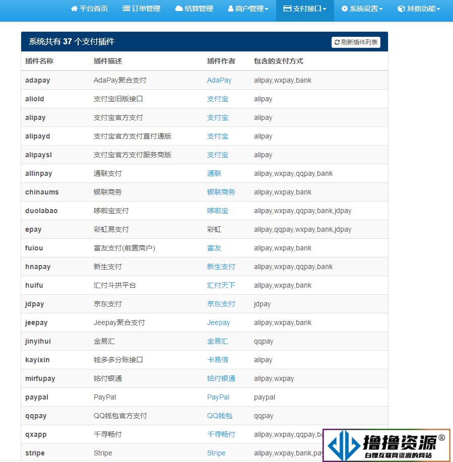 聚合易支付免签约支付平台系统