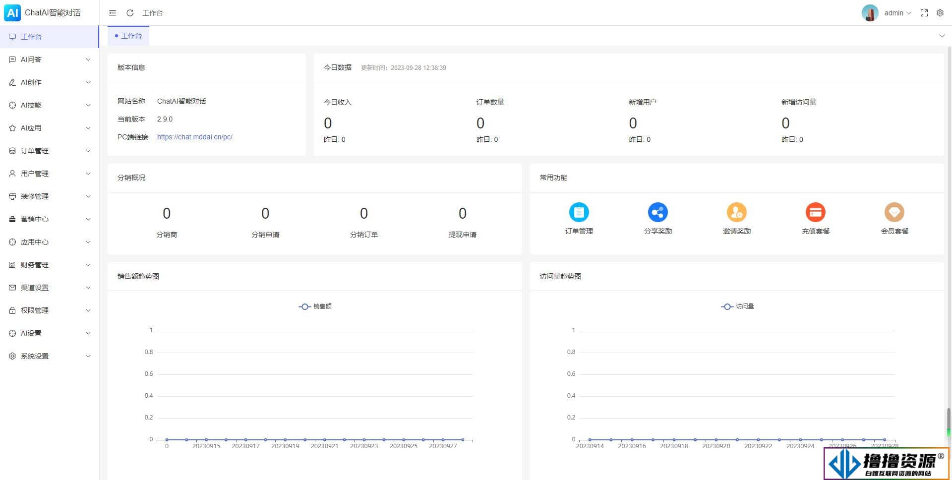 码多多ChatAI智能聊天系统-PHP源码版V2.5.0+开源端