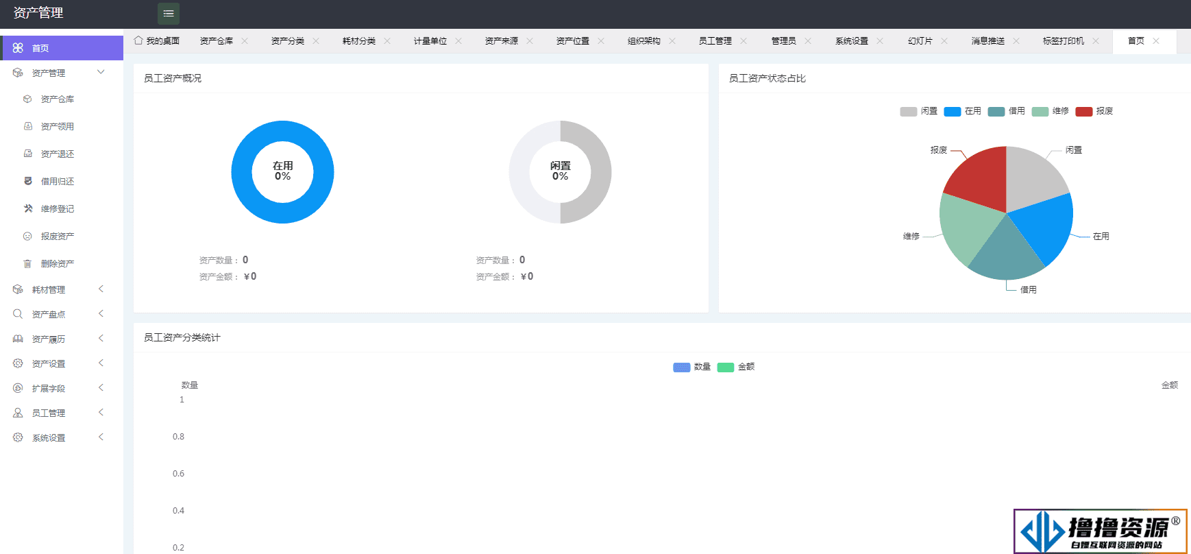 企业资产管理小程序开源版 v1.2.1+前端|不死鸟资源网