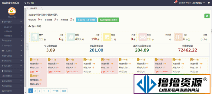 智云物业高级版 V4.4.6 小程序 公众号模块一体
