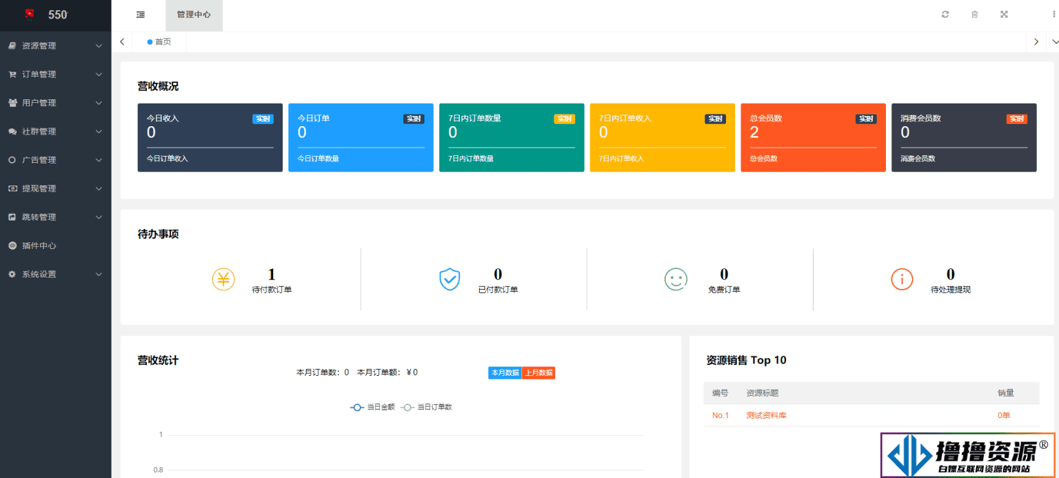知识付费小程序 梦想贩卖机v2-1.0.46版