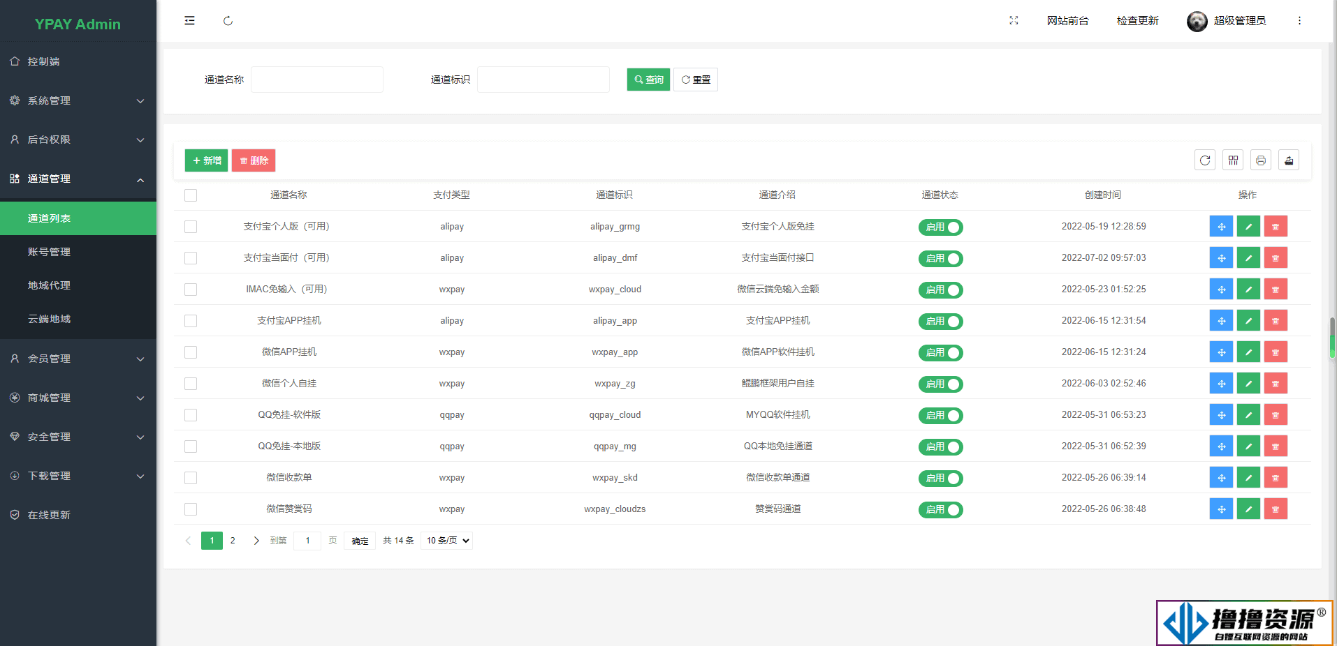 ypay源支付_ 打造更专业的免签支付系统