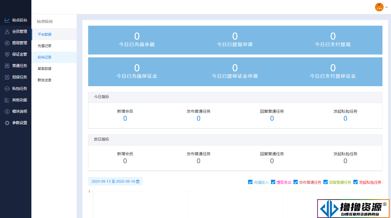 全新UI任务悬赏抢单源码-附带简单安装教程