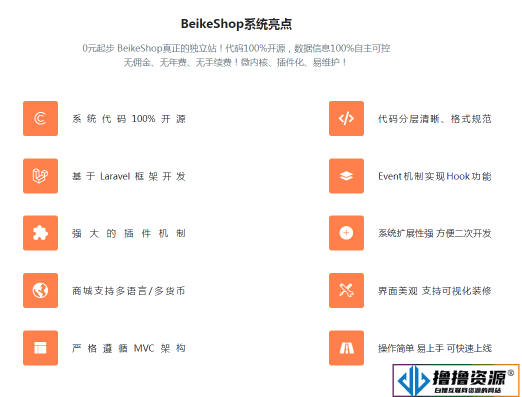 BeikeShop跨境电商独立站系统V1.5.4免授权全开源版