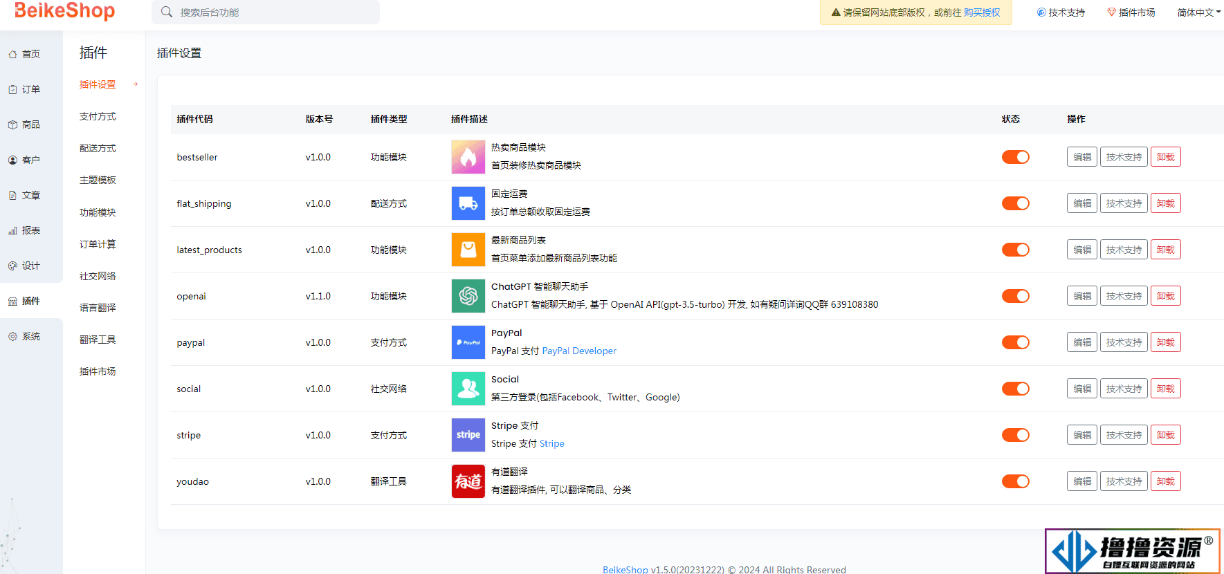 BeikeShop跨境电商独立站系统V1.5.4免授权全开源版