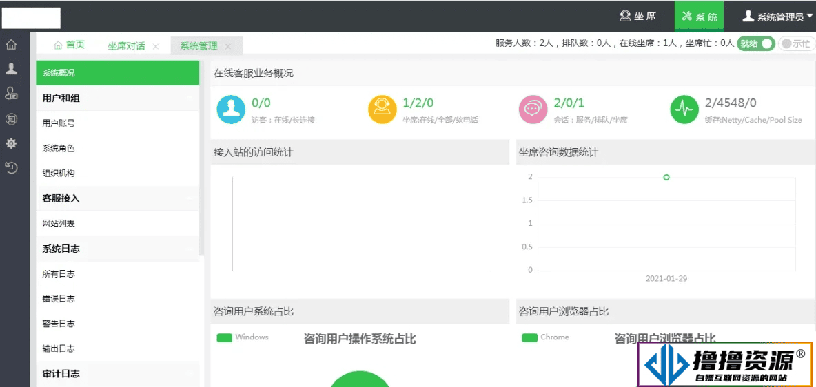 Java 开发在线客服系统｜企业网站官网客服系统｜网页聊天咨询客服