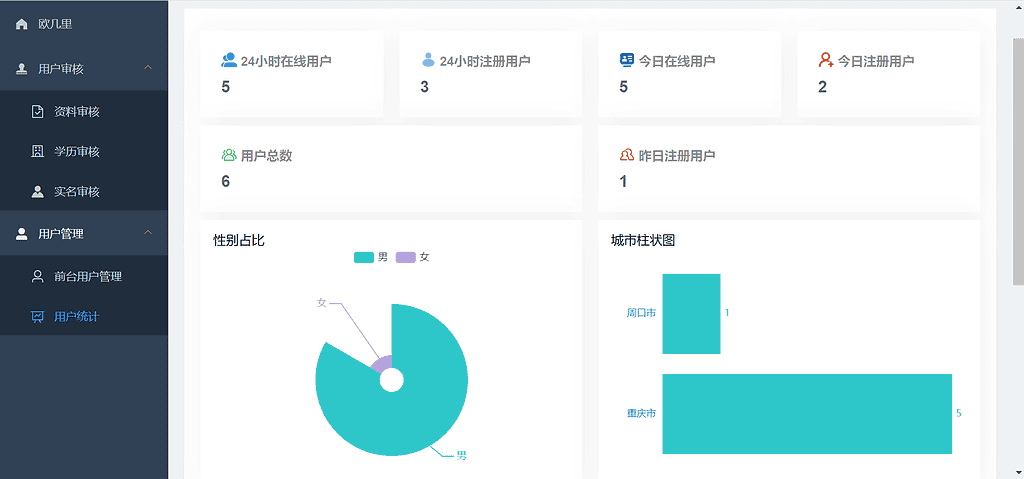 图片[3]|仿青藤之恋社交交友软件 即时通讯 聊天 微信小程序 App H5三端通用|不死鸟资源网