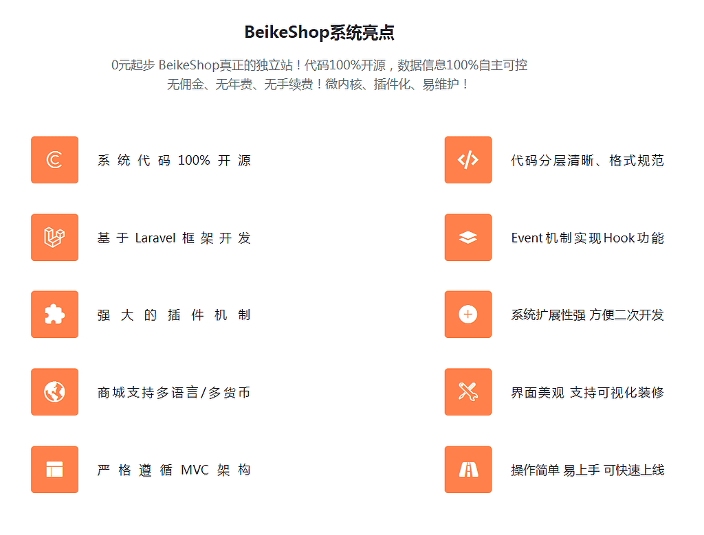 图片[3]|BeikeShop跨境电商多语言独立站系统V1.5.5免授权全开源版|不死鸟资源网