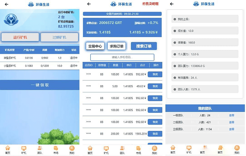 区块链源码+云K机算力+GRT源码+环保生活|不死鸟资源网