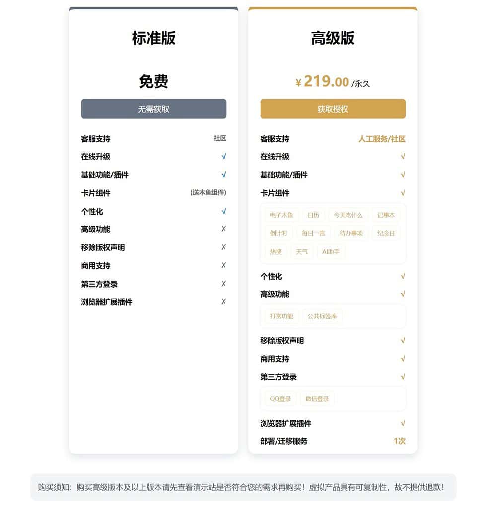 图片[2]|独家赞助：mTab.cc 私有化部署官方正版高级授权码|不死鸟资源网