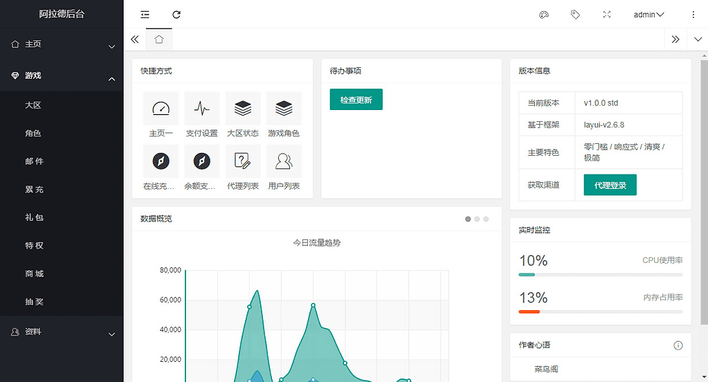 图片[3]|拉德全功能运营后台,包含代理、邮件、礼包、商城、特权、商城、抽奖等|不死鸟资源网