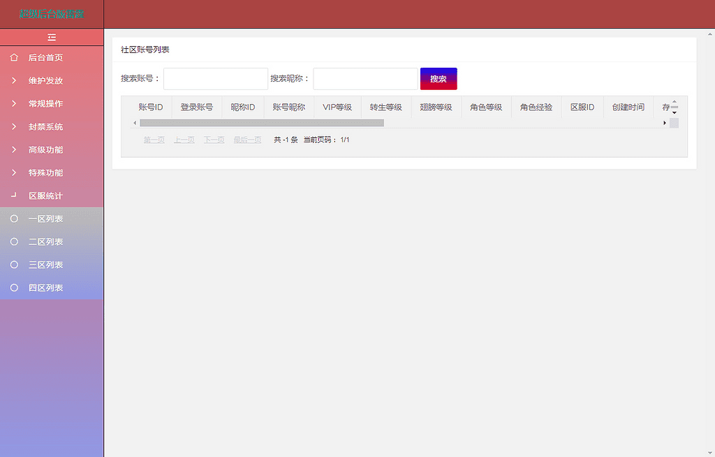 图片[4]|雷霆传奇H5超级GM后台|不死鸟资源网