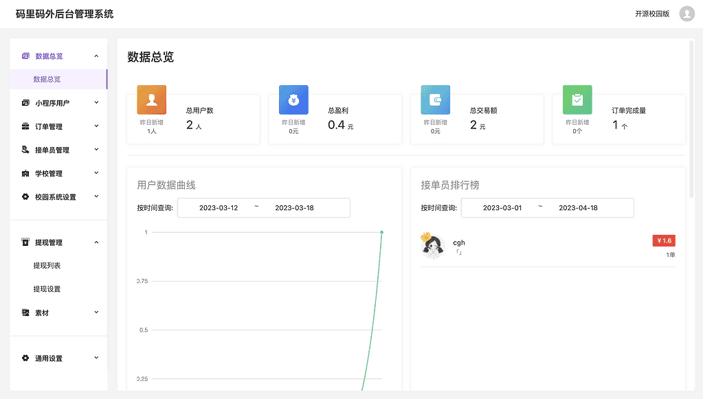图片[2]|跑腿便利店小程序开源版源码|不死鸟资源网