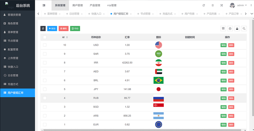 图片[3]|多国语言版_USDT虚拟币投资理财系统源码/海外区块链投资理财源码|不死鸟资源网