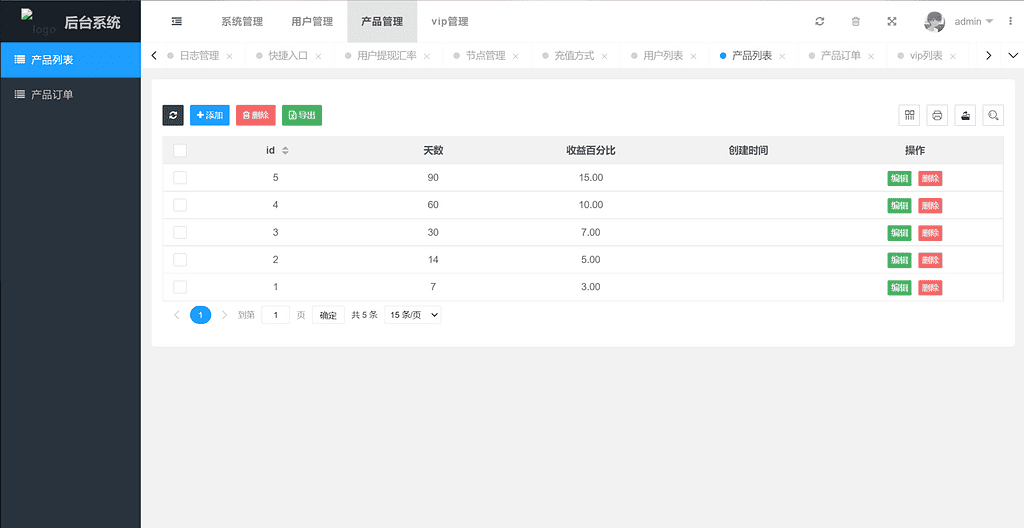 图片[4]|多国语言版_USDT虚拟币投资理财系统源码/海外区块链投资理财源码|不死鸟资源网