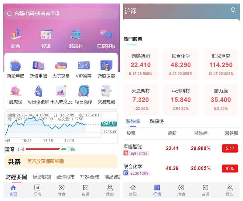 香港股票源码/大宗交易与新股申购系统源码/全套视频教程|不死鸟资源网