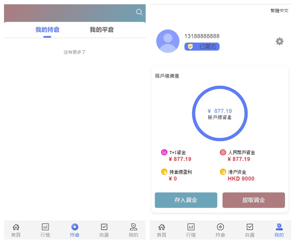 图片[3]|香港股票源码/大宗交易与新股申购系统源码/全套视频教程|不死鸟资源网
