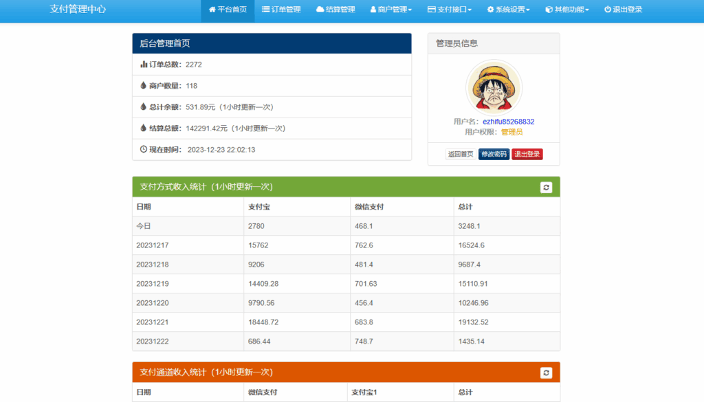 图片[3]|运营版易支付系统，通道随意对接带USDT，没有后门|不死鸟资源网