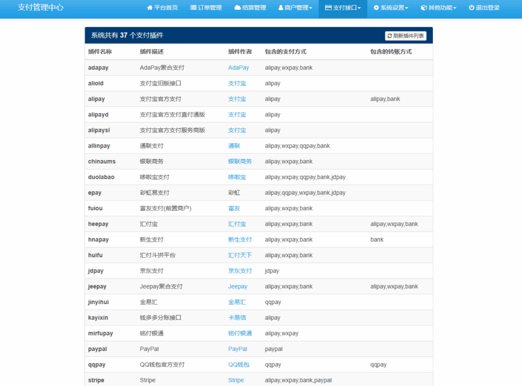 图片[4]|运营版易支付系统，通道随意对接带USDT，没有后门|不死鸟资源网