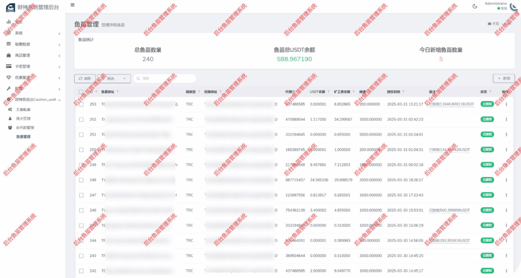 图片[17]|开源版盗U秒U网站源码，多模板发卡盗U 能量租赁等|不死鸟资源网