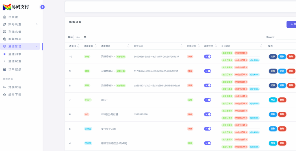 图片[5]|源支付YPayV1.8.3 SePay码支付MPay易支付Epay开源源码|不死鸟资源网