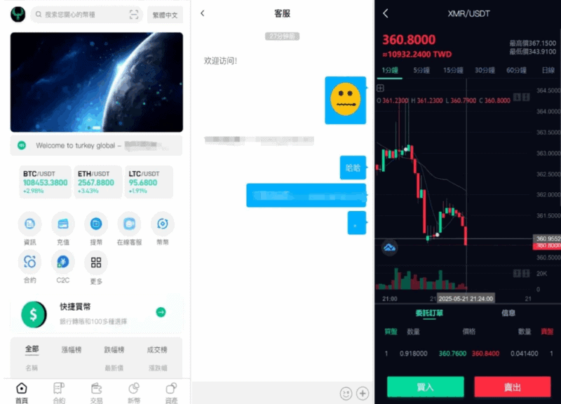 优化版PHP多语言交易所系统源码：秒合约、币币合约、C2C与质押投资搭建教程|不死鸟资源网