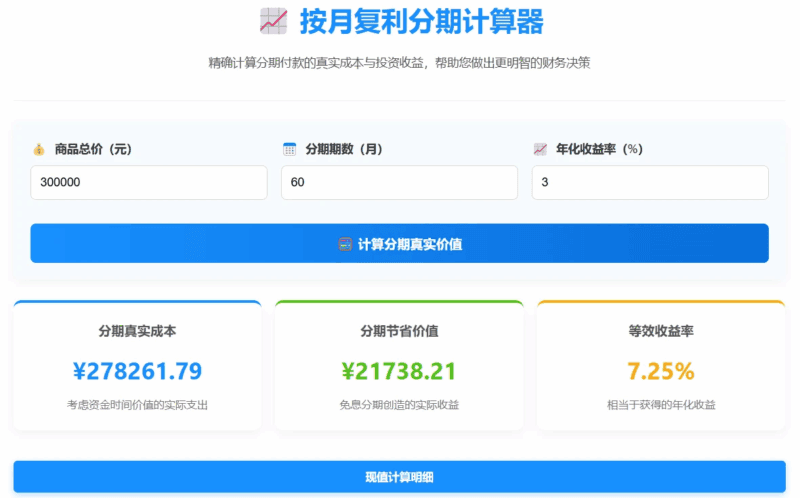 搞了个小玩意，比如你买车免息5年，免息的价值到底是多少|不死鸟资源网