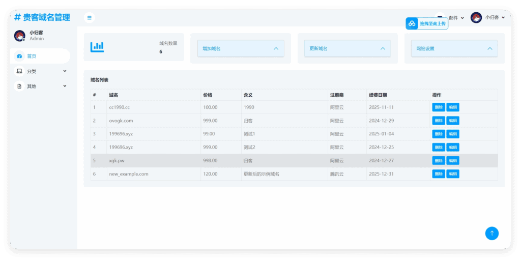图片[2]|贵客域名管理系统|不死鸟资源网