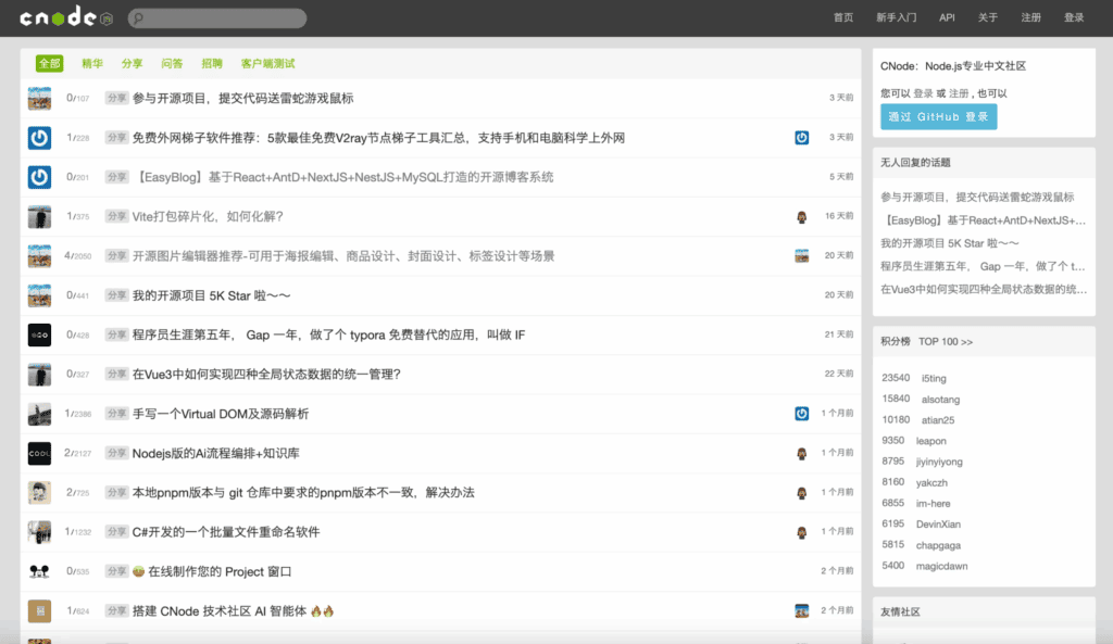 图片[12]|史上最全！整理目前市面上可用的开源论坛程序|不死鸟资源网