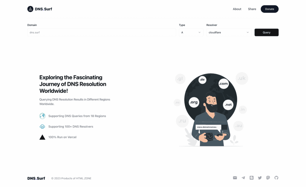 DNS.Surf 从 120 个国家和 330 个城市查询 DNS 解析结果|不死鸟资源网