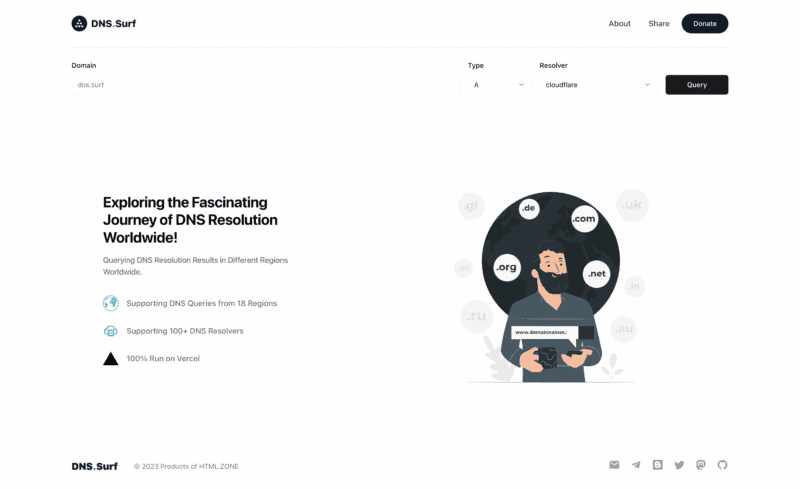 DNS.Surf 从 120 个国家和 330 个城市查询 DNS 解析结果|不死鸟资源网