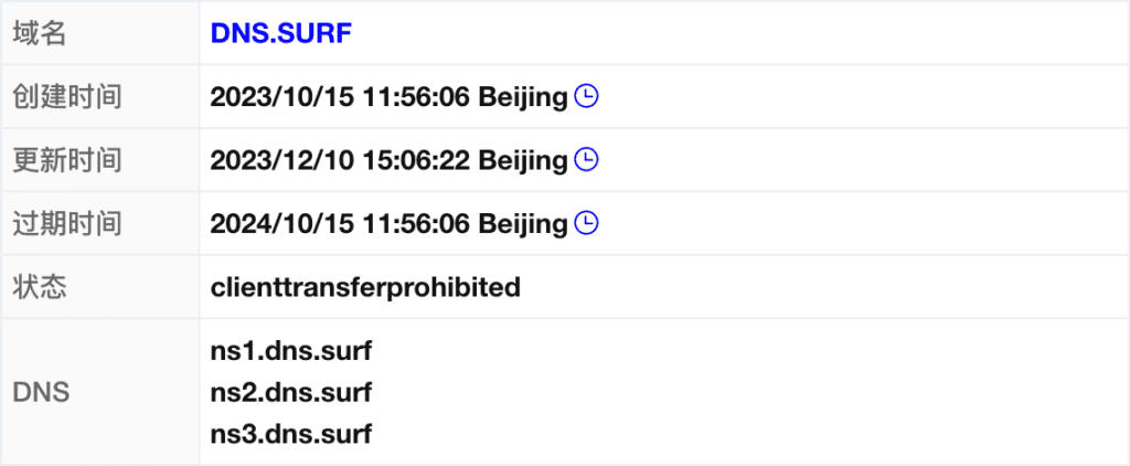 图片[3]|DNS.Surf 从 120 个国家和 330 个城市查询 DNS 解析结果|不死鸟资源网