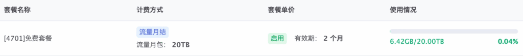 白嫖每月70TB流量的BGP线路CDN|不死鸟资源网