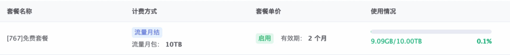 图片[2]|白嫖每月70TB流量的BGP线路CDN|不死鸟资源网