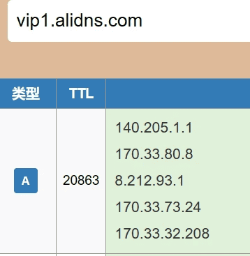 图片[9]|自建DNS+dnssec简略教程|不死鸟资源网