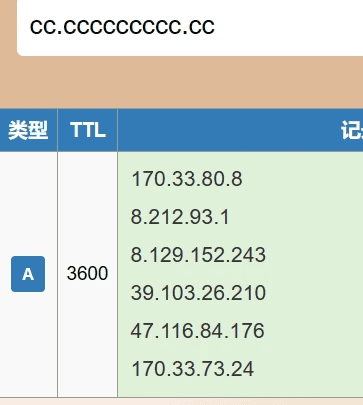 图片[8]|自建DNS+dnssec简略教程|不死鸟资源网