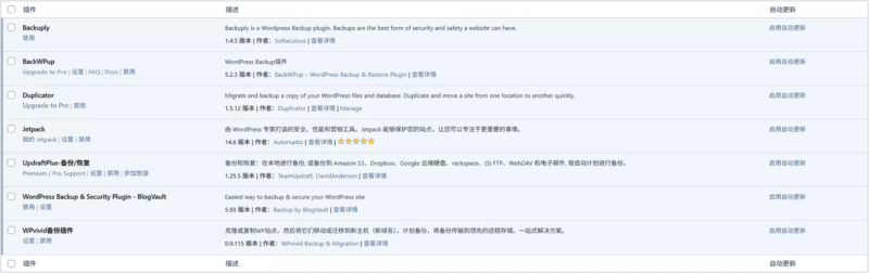 WordPress 备份教程：网站的最后一道安全防线|不死鸟资源网